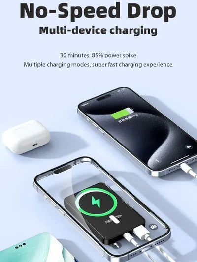 Xiaomi Ultra-Fast Magnetic Power Bank with wireless charging, 50000mAh capacity, and Magsafe compatibility for multi-device charging.